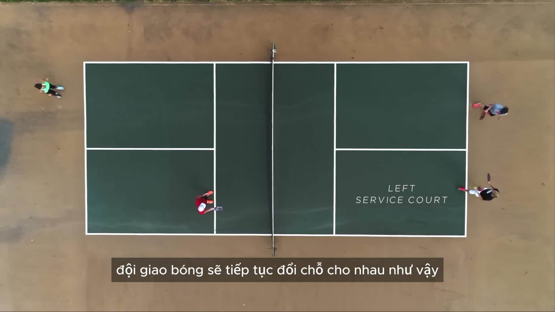 Cách tính điểm trong pickleball