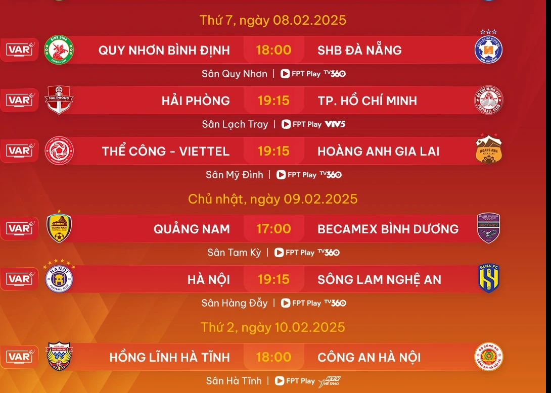 Lịch thi đấu vòng 12 V-League: Thêm ngọn núi lớn chờ HAGL chinh phục- Ảnh 4.